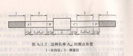 说明: C:\Documents and Settings\Administrator\Application Data\Tencent\Users\117224514\QQ\WinTemp\RichOle\QH6B0DYMMT`(FL@SL$O)[)S.jpg